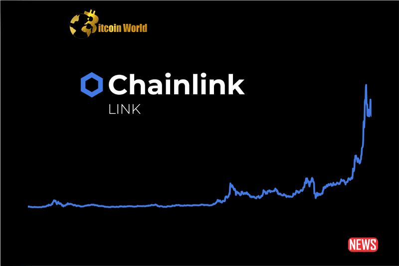 Chainlink (LINK) Expected to Experience Rising Momentum, According to Crypto Specialist0