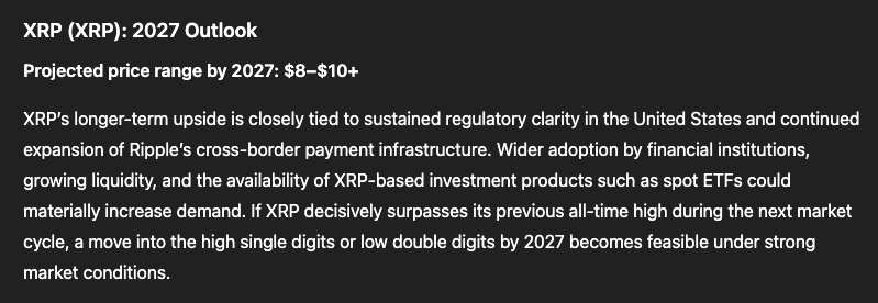 ChatGPT Forecasts XRP, PEPE, and Ethereum Prices for Late 20260