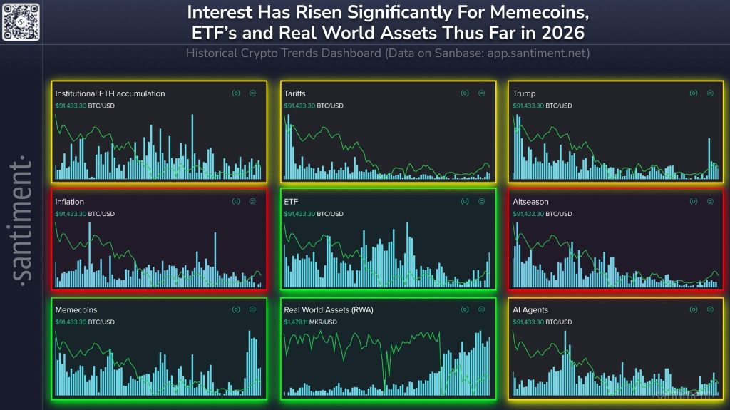 FLOKI Price Forecast: Whales Dive In as FLOKI Soars 950% – Is This the Beginning of a Meme Coin Surge?6