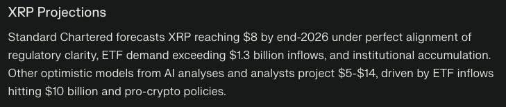 Perplexity AI Forecasts XRP, PEPE, and Pi Coin Prices for 2026 End0