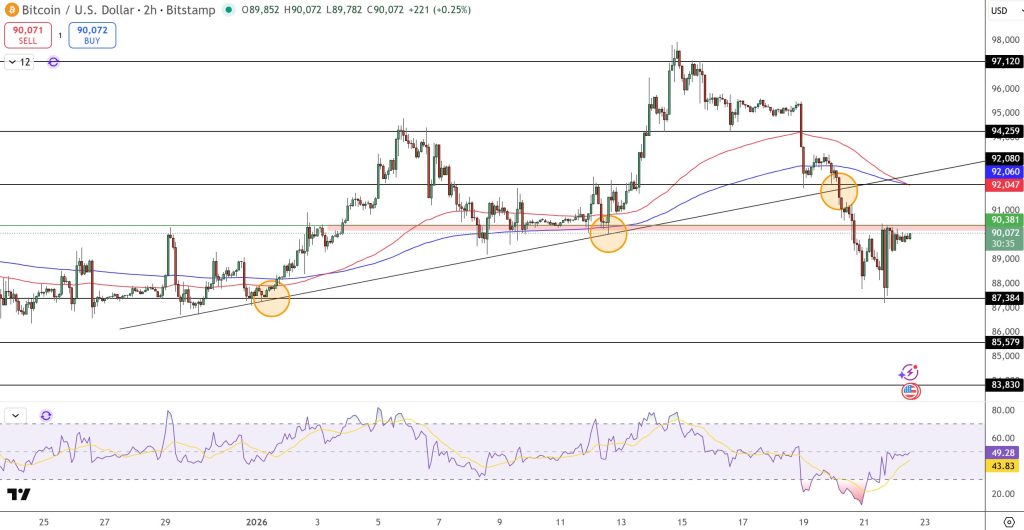 Predicción del Precio de Bitcoin: Gigante Asegurador de EE.UU. Incorpora Bitcoin en Productos de Jubilación – ¿Está Wall Street Totalmente Comprometido Ahora?1