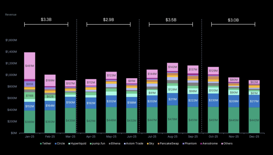 Screenshot 2026-01-25 in 14.58.42.png1