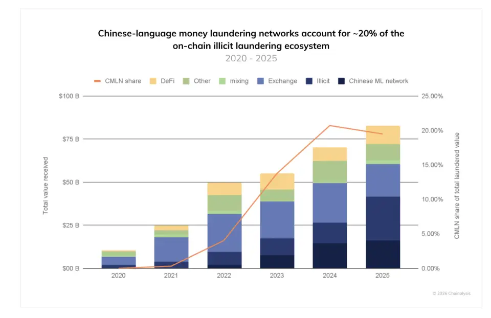 Screenshot 2026-01-28 at 10.56.03.png1