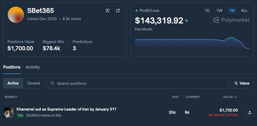 Trump Imprisons 'Venezuela Informant': Mysterious Polymarket Whales Fall Silent Following Precise Predictions0