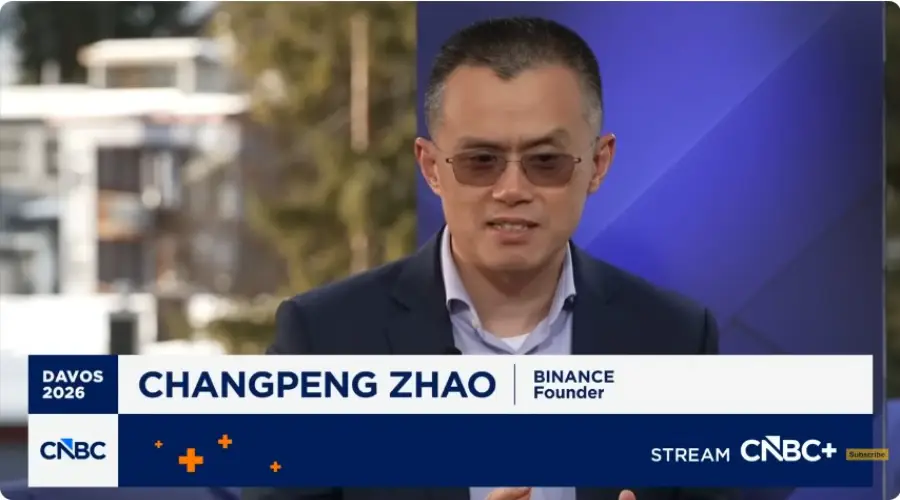 Zhao lists conditions for Bitcoin growth this year0