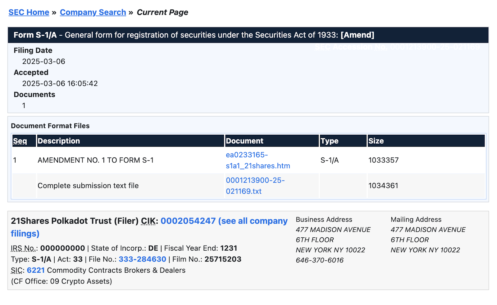 21Shares Progresses with Polkadot ETF Initiatives Following Recent SEC Submission0