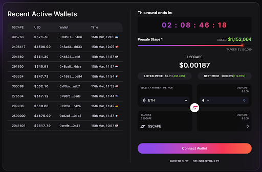 5thScape Secures More Than $1 Million for Pioneering VR/AR Cryptocurrency – Currently in Presale1