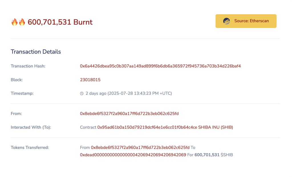 602 Million SHIB Tokens Incinerated in Single Transaction – Is This a Move Towards $1 SHIB?0