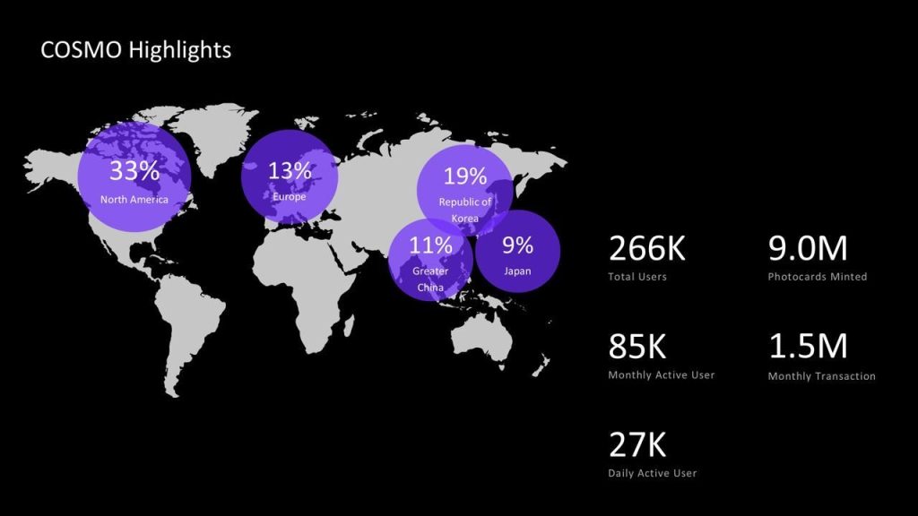 Abstract and K-Pop Agency Modhaus Collaborate to Provide Fans with a ‘Genuine Voice'0