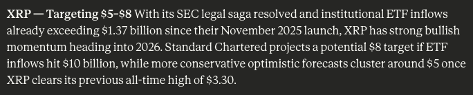 AI Model Claude Forecasts End-of-2026 Prices for XRP, Solana, and Dogecoin0