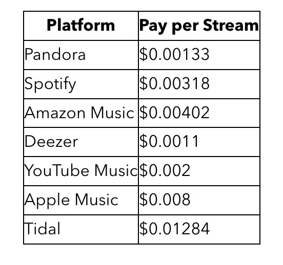 Athletes Discuss How the Bitcoin Blockchain Could Transform the Sports Sector0