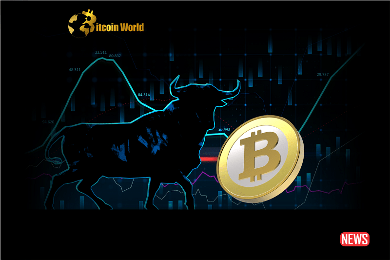 Bitcoin Approaches $27,500 Resistance Level: Will It Surpass This Mark?0