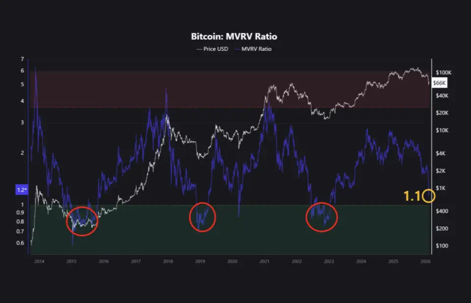 Screenshot 2026-02-13 at 13.10.09.png1