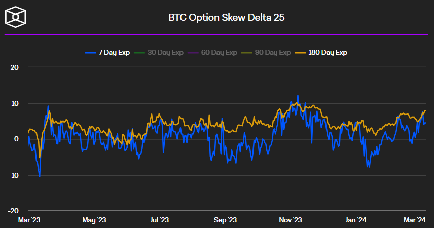 Bitcoin (BTC) Price Temporarily Reaches $68,000 as US Dollar Weakens Following Fed Chair Powell's Dovish Comments1