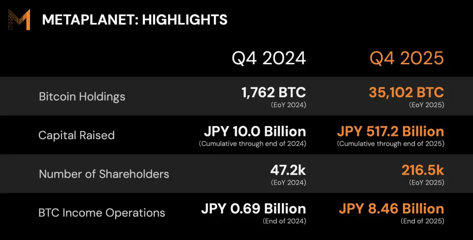 Screenshot 2026-02-16 at 15.31.05.png1