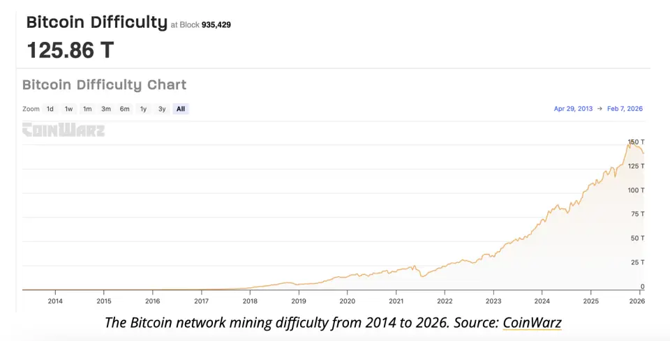 Снимок экрана 2026-02-08 в 12.42.41.png Снимок экрана 2026-02-08 в 12.42.41.png1