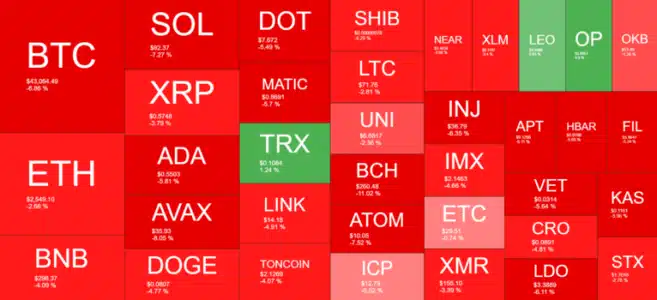 Bitcoin Price Falls to 2024 Lows as Interest in BTC ETFs Diminishes2