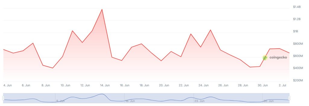 Bithumb Initiates Spinoff in Pursuit of IPO as Additional Banks Join Stablecoin Alliance0
