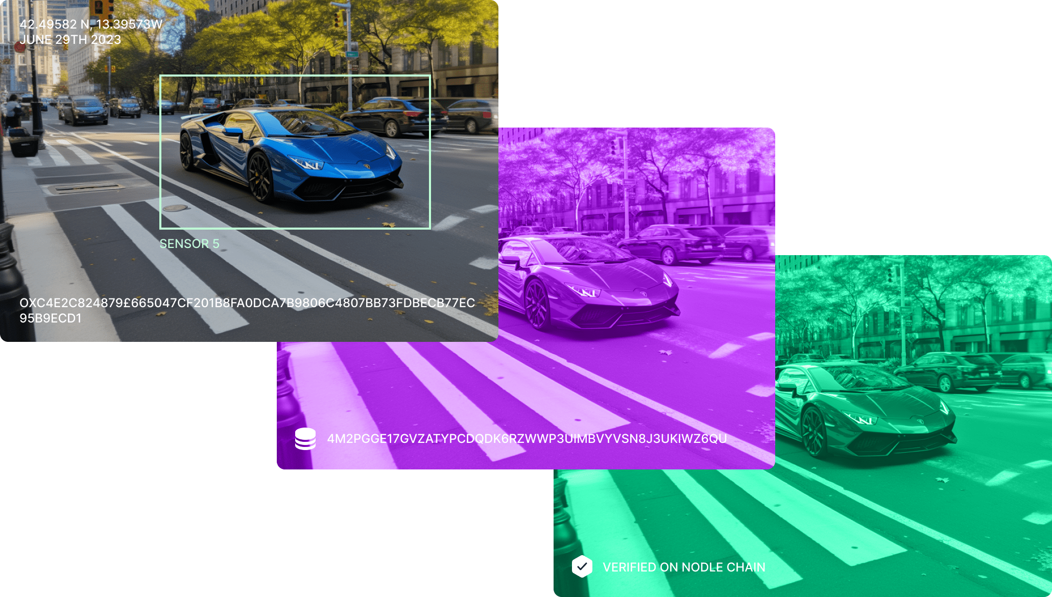 Blockchain essential for confirming the legitimacy of physical media — Nodle0