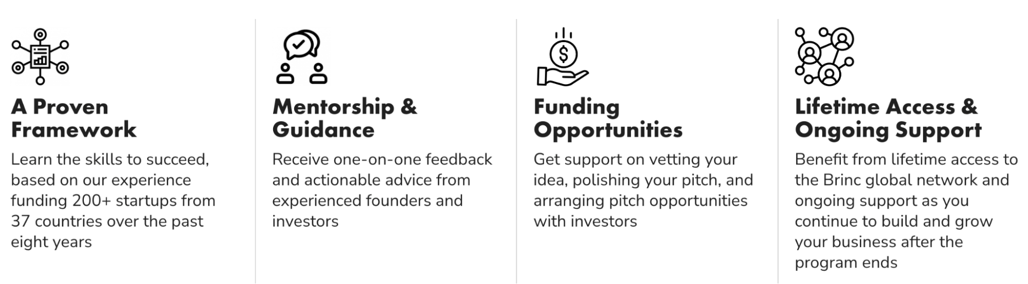 Brinc accelerator programs provide mentorship, funding and access for startups. Source: Brinc1