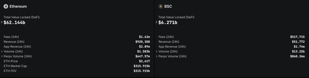 Can Binance Coin Surpass Ethereum or XRP? BNB Price Forecast0