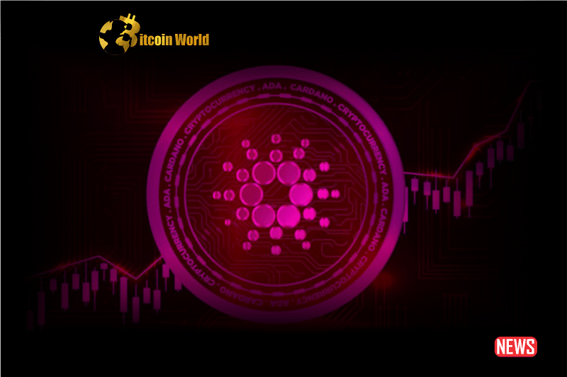 Cardano (ADA) Price Movement Influenced by a Single Trendline: Insights0