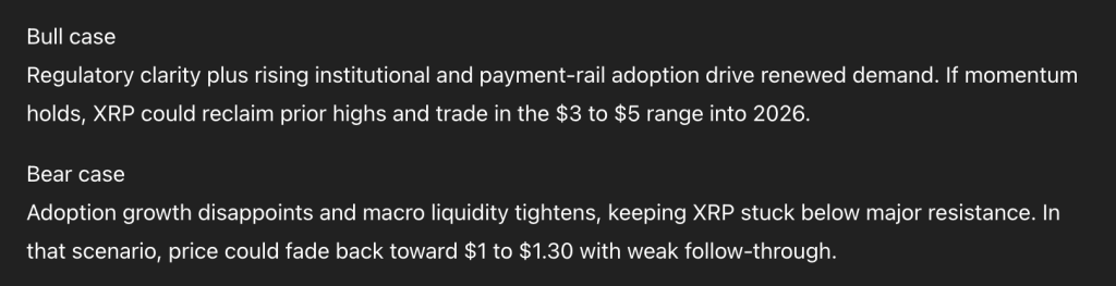 ChatGPT Forecasts the Value of XRP, Dogecoin, and Shiba Inu by the Conclusion of 20250