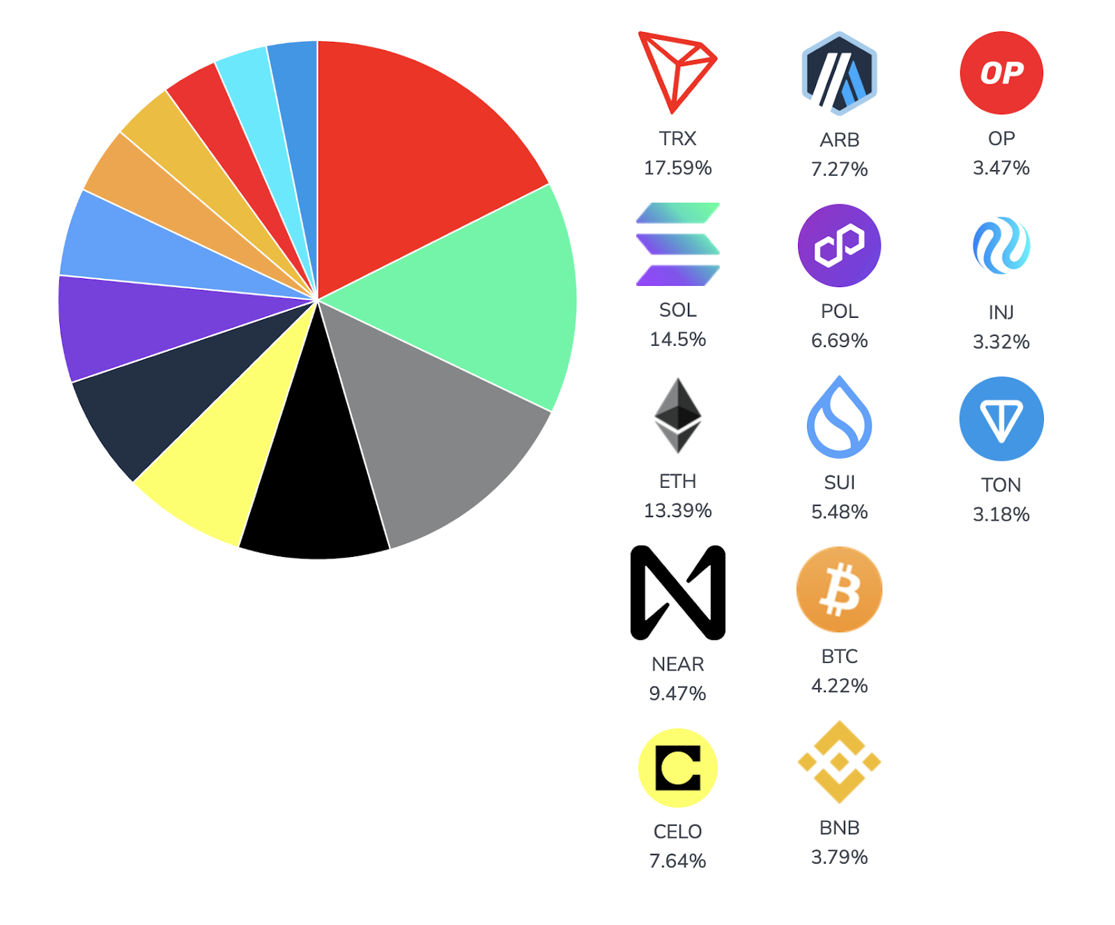 DDA and Heliad Introduce the First Dynamic Blockchain ETP on Börse Stuttgart2
