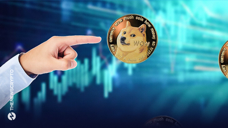 Dogecoin Price Faces Challenges in Achieving Trend Reversal; Looking for Breakout0