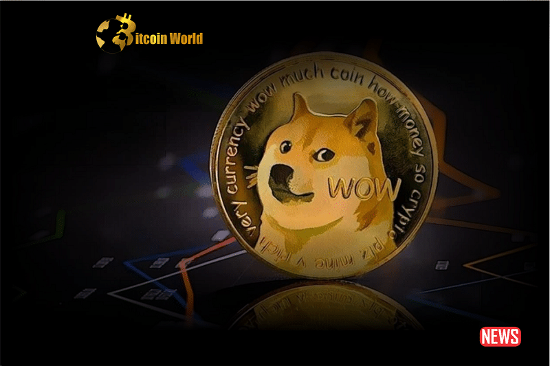 Dogecoin's Chart Formation Raises Speculation of a 23,000% Price Increase0