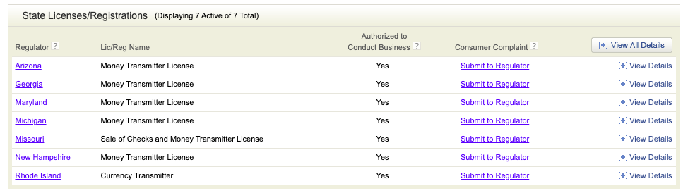Elon Musk's X advances towards cryptocurrency transactions with recent state authorization.0