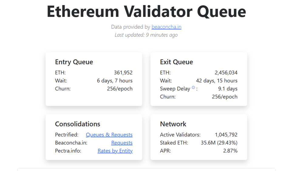 Ethereum Price Forecast: This Key Onchain Threshold May Facilitate a Move Towards $5,0000