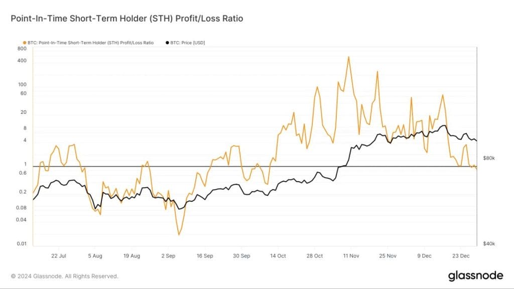 Experts Predict Stagflation as Key Challenge for 2025 Amid Bitcoin's Critical Phase2