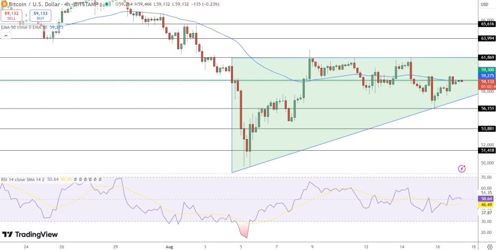 Franklin Templeton Submits Application for Cryptocurrency Index ETF1