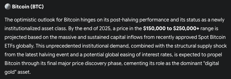 Gemini AI Forecasts BTC, SOL, and XRP Prices for the Conclusion of 20250
