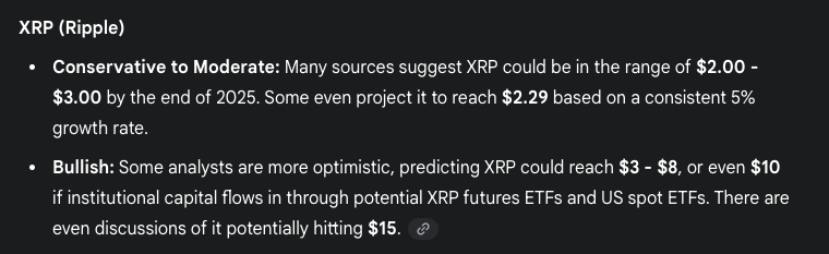 Google's Latest AI Gemini Forecasts XRP, Cardano, and Trump Prices for the End of 20250