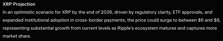 Grok AI Forecasts End-of-2026 Prices for XRP, Cardano, and Bitcoin0