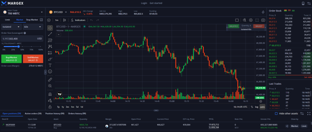 How to Short Cryptocurrency on Margex: A Guide to Capitalizing on Market Declines0