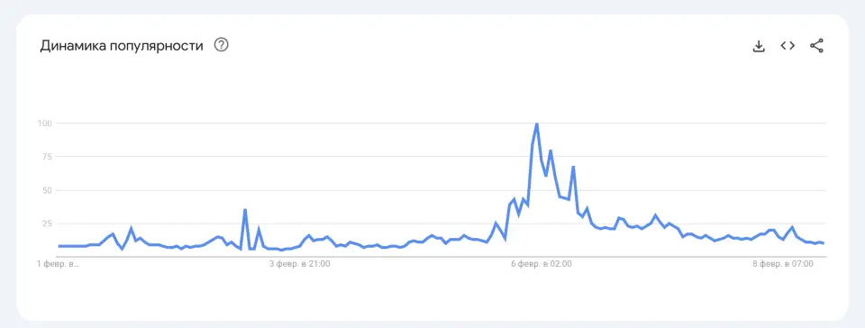 Screenshot 2026-02-08 at 16.56.01.png Screenshot 2026-02-08 at 16.56.01.png2