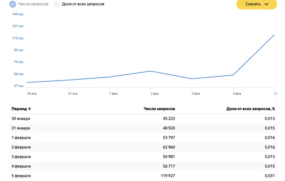 Screenshot 2026-02-08 at 16.56.22.png Screenshot 2026-02-08 at 16.56.22.png1