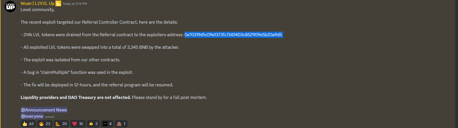 Level Finance acknowledges $1 million loss from flawed smart contract exploit.0