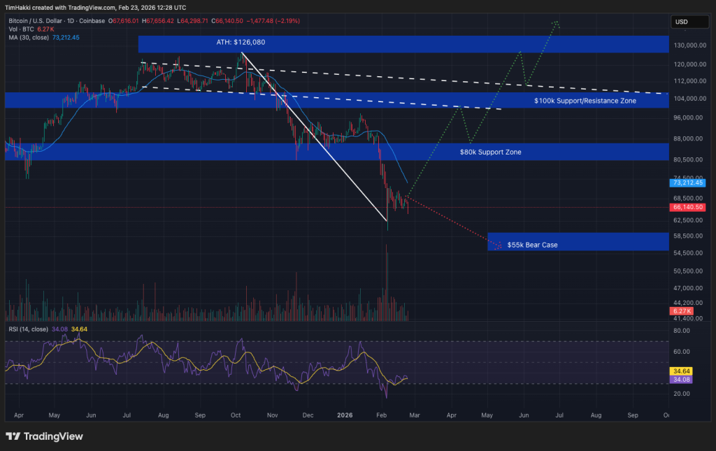 Michael Saylor Suggests Upcoming 100th Bitcoin Acquisition in Strategy0
