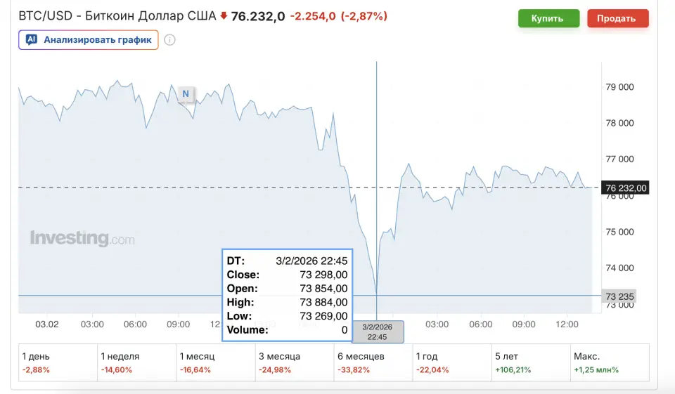 Screenshot 2026-02-04 at 13.48.00.png Screenshot 2026-02-04 at 13.48.00.png1