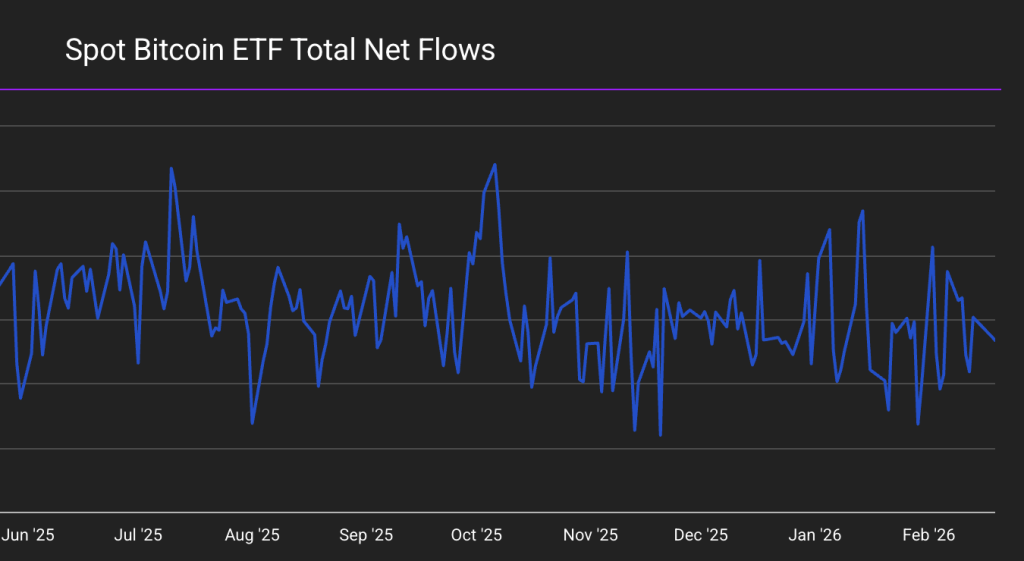 Missouri Moves Bitcoin Reserve Legislation to House Committee as Part of Policy Initiative0