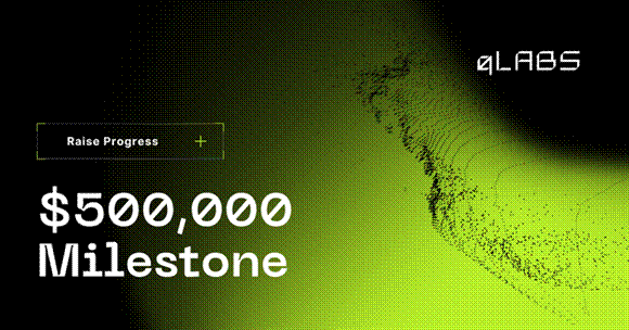 ONE Price Increases by More Than 30% from Initial Sale on First Day Following Record-Breaking 24-Hour Presale0