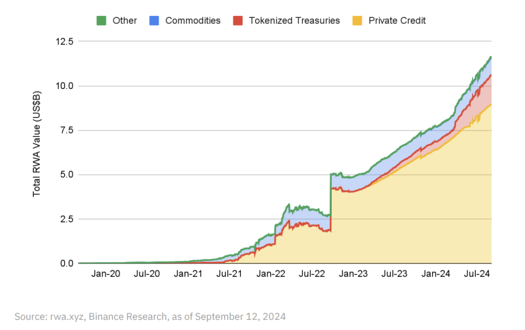 Opinion: Could Tokenized Oil Be the Next Major Element in Investment?0