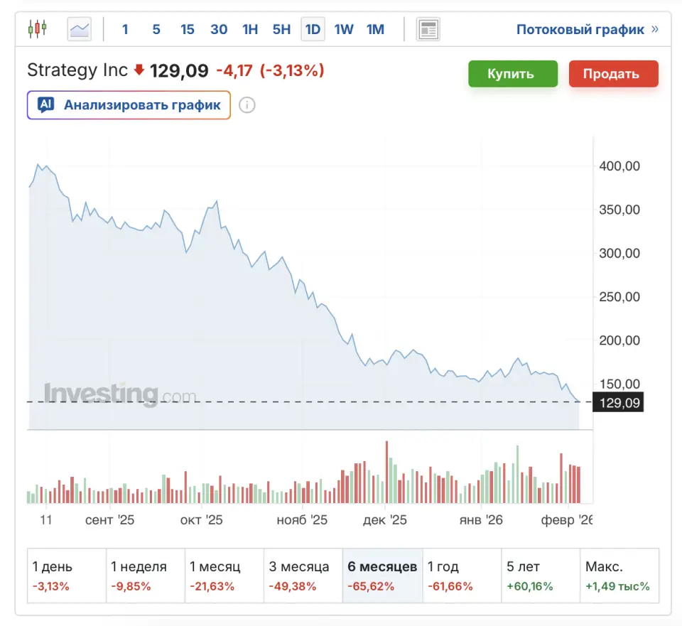 Снимок экрана 2026-02-05 в 12.48.53.png1