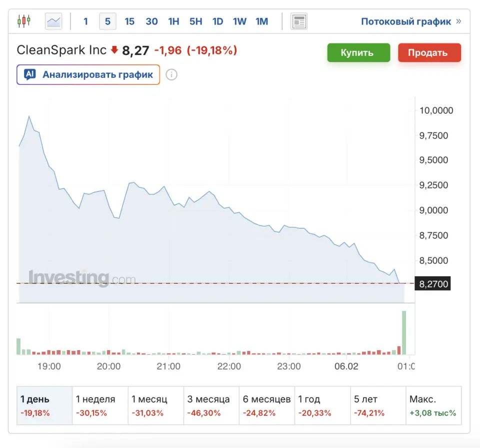 Снимок экрана 2026-02-06 в 12.30.03.png1