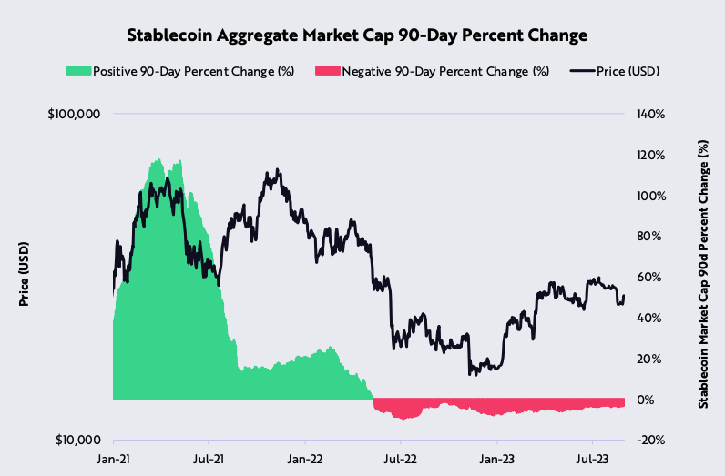 Short-term Bitcoin holders sell off as data suggests possible long-term investment opportunity.3