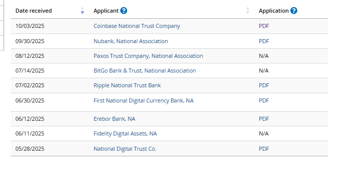 Sony Surprises Financial Markets: Technology Company Pursues U.S. Banking License for Issuing Proprietary Stablecoin0